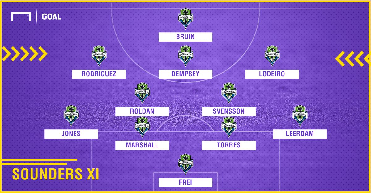 Sounders XI gfx