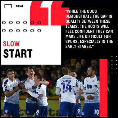 Tranmere v Tottenham Betting Preview