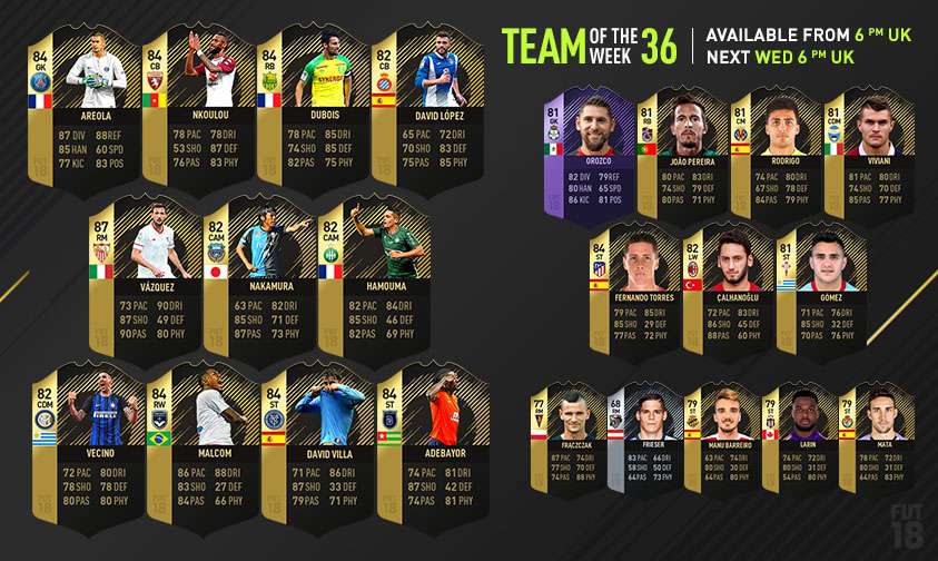 FIFA 18 Team of the Week 23052018