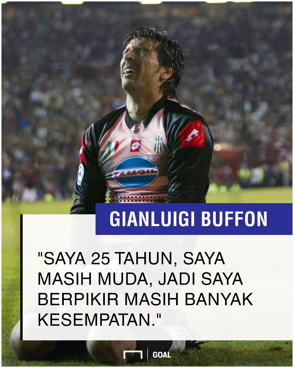 Gianluigi Buffon GFX ID