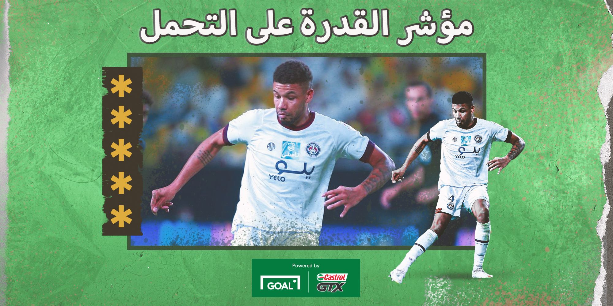 Mikael Dyrestam - castrol 2023