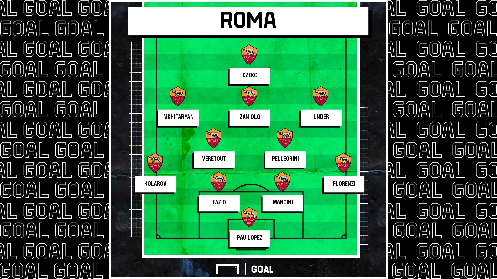 formazione roma