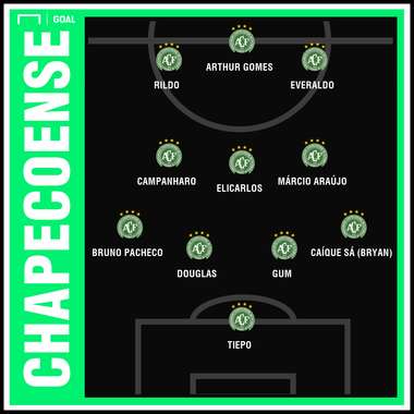 Chapecoense GFX
