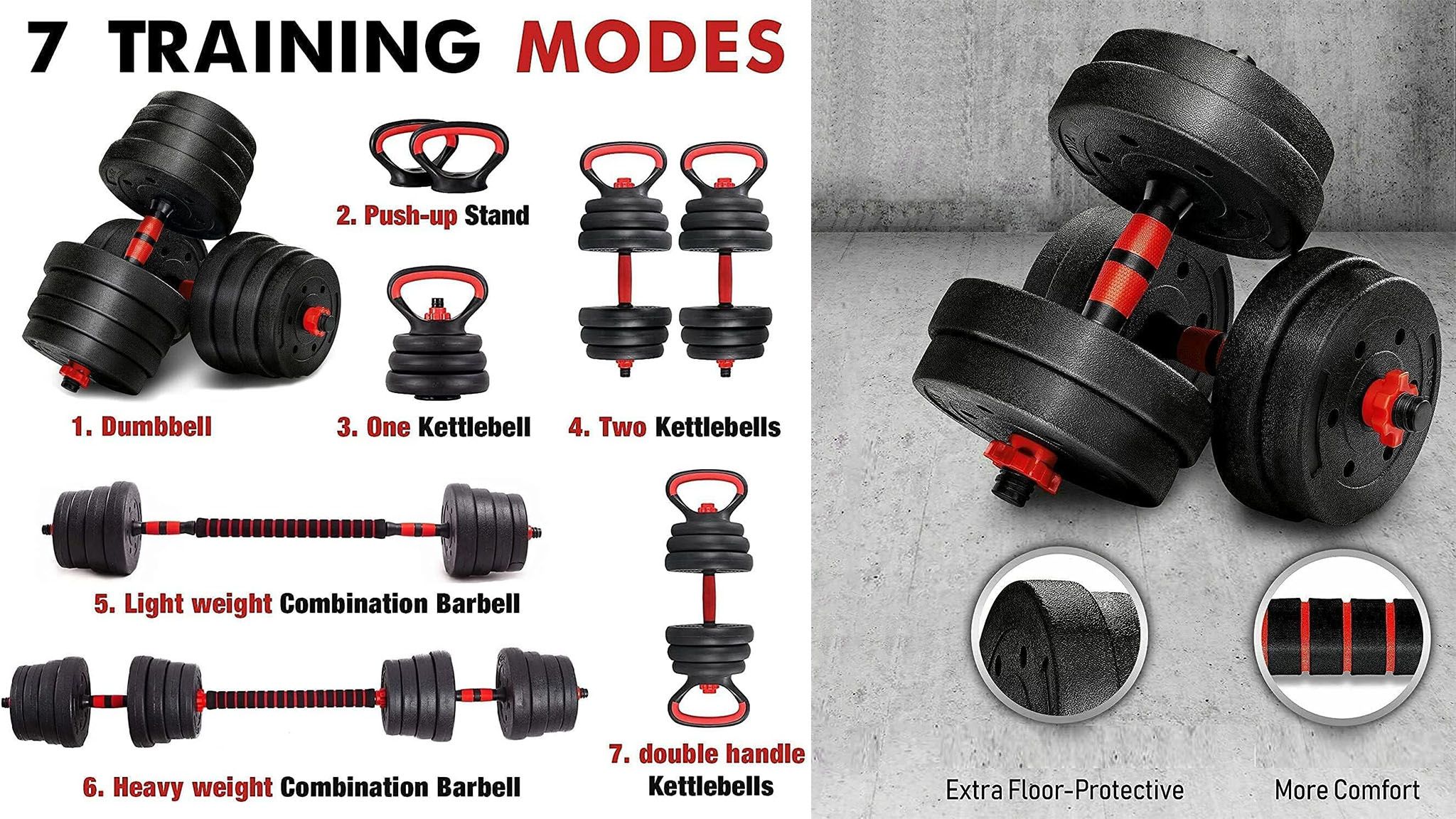 Best Budget-Friendly Dumbbells