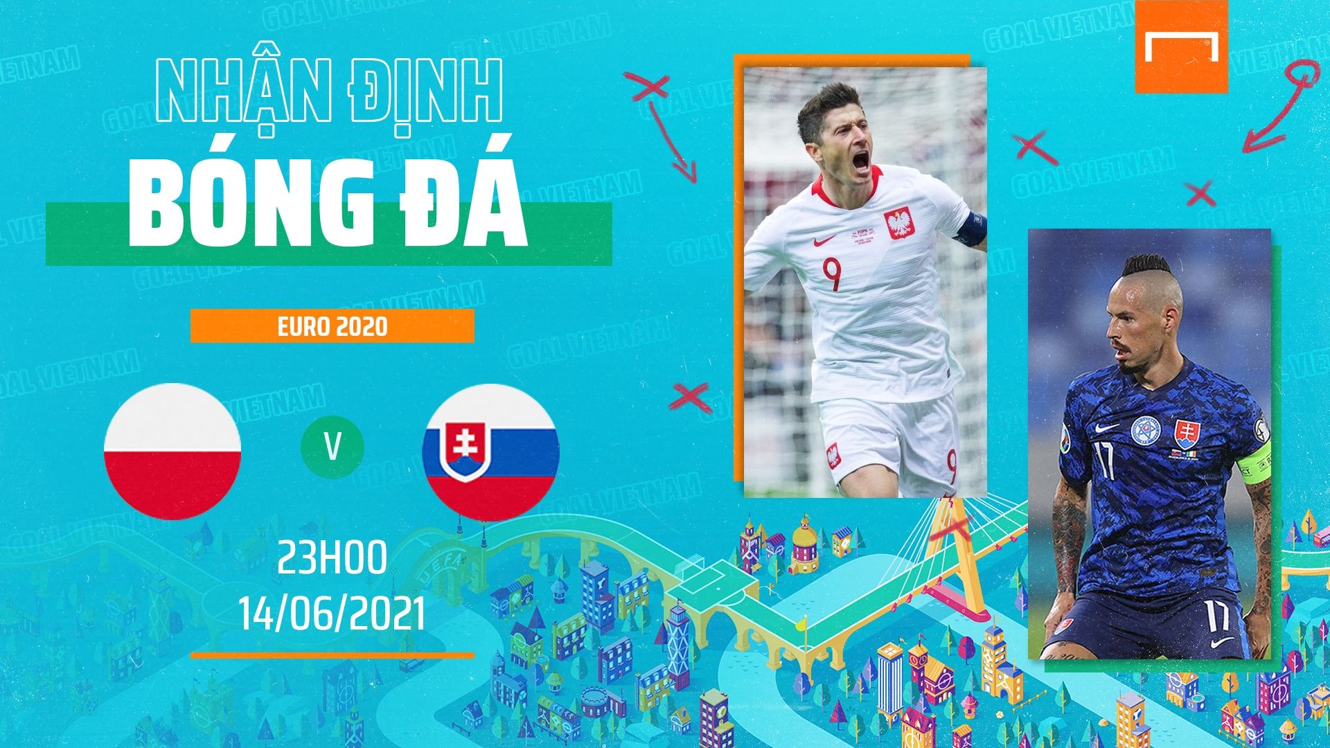 Preview Poland vs Slovakia Euro 20 GFX