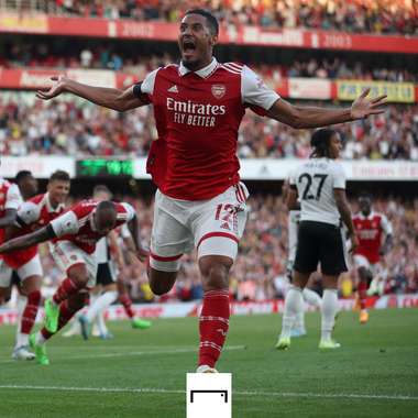 William Saliba Arsenal