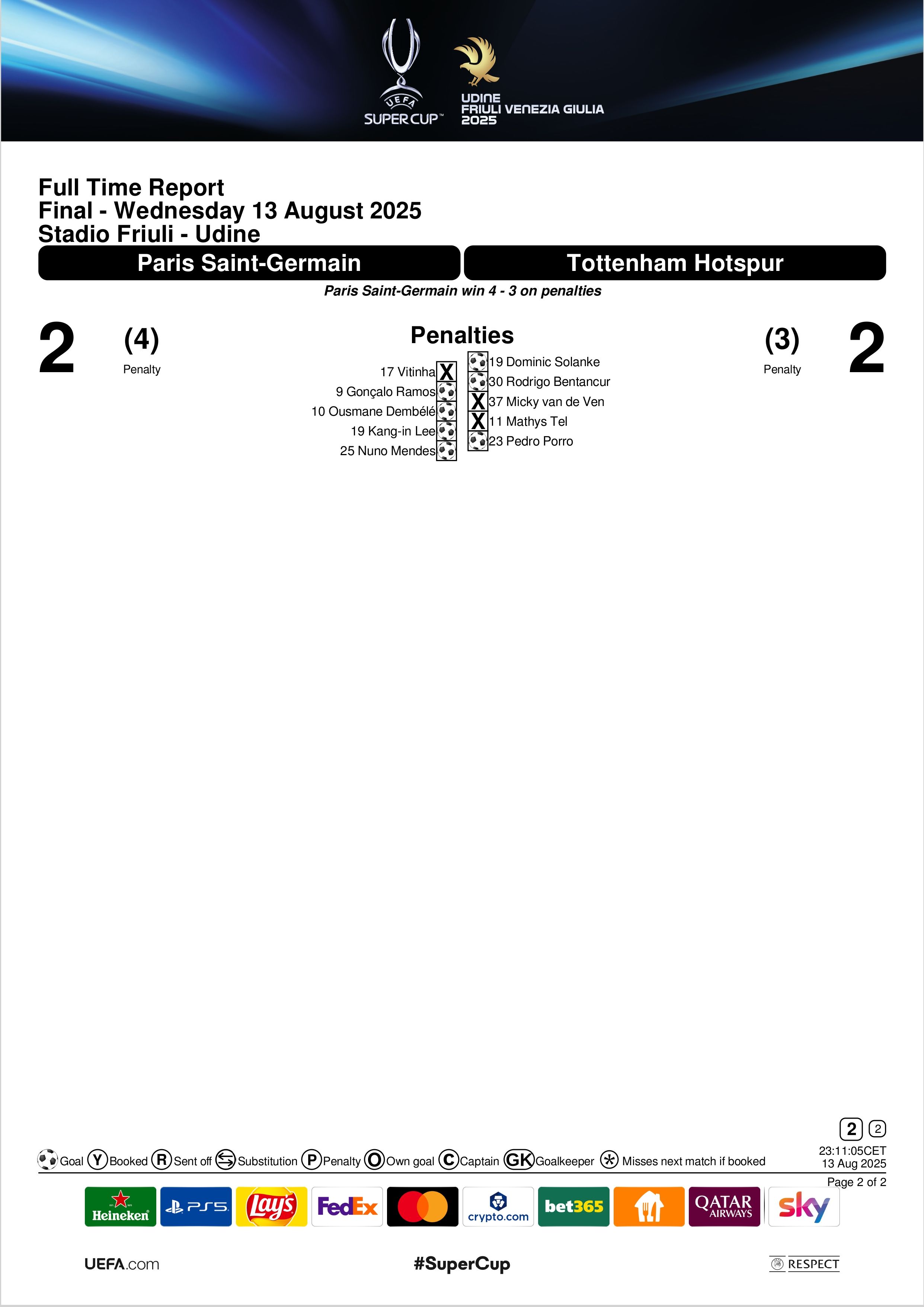 Match Summary PSG vs Tottenham UEFA Super Cup 2025 (2)