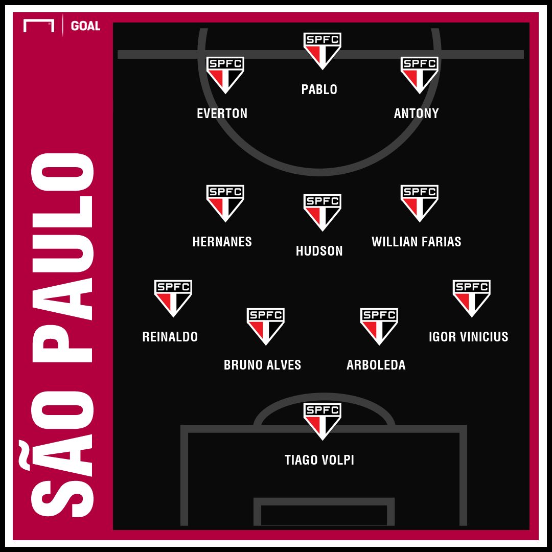 GFX sao paulo 160219