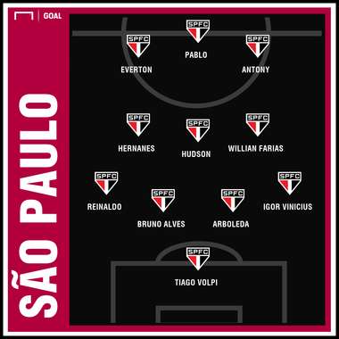 GFX sao paulo 160219