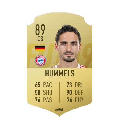 Mats Hummels