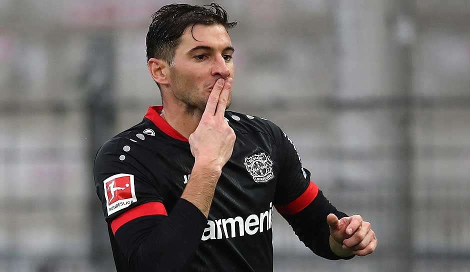 LUCAS ALARIO LEVERKUSEN