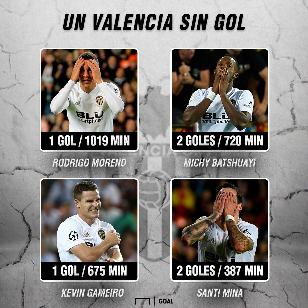 GFX VCF