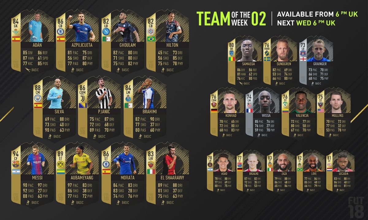 FIFA Ultimate Team of the Week 2
