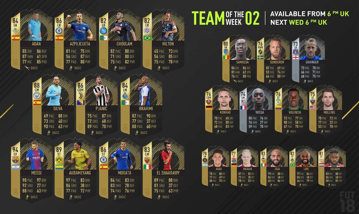 FIFA Ultimate Team of the Week 2