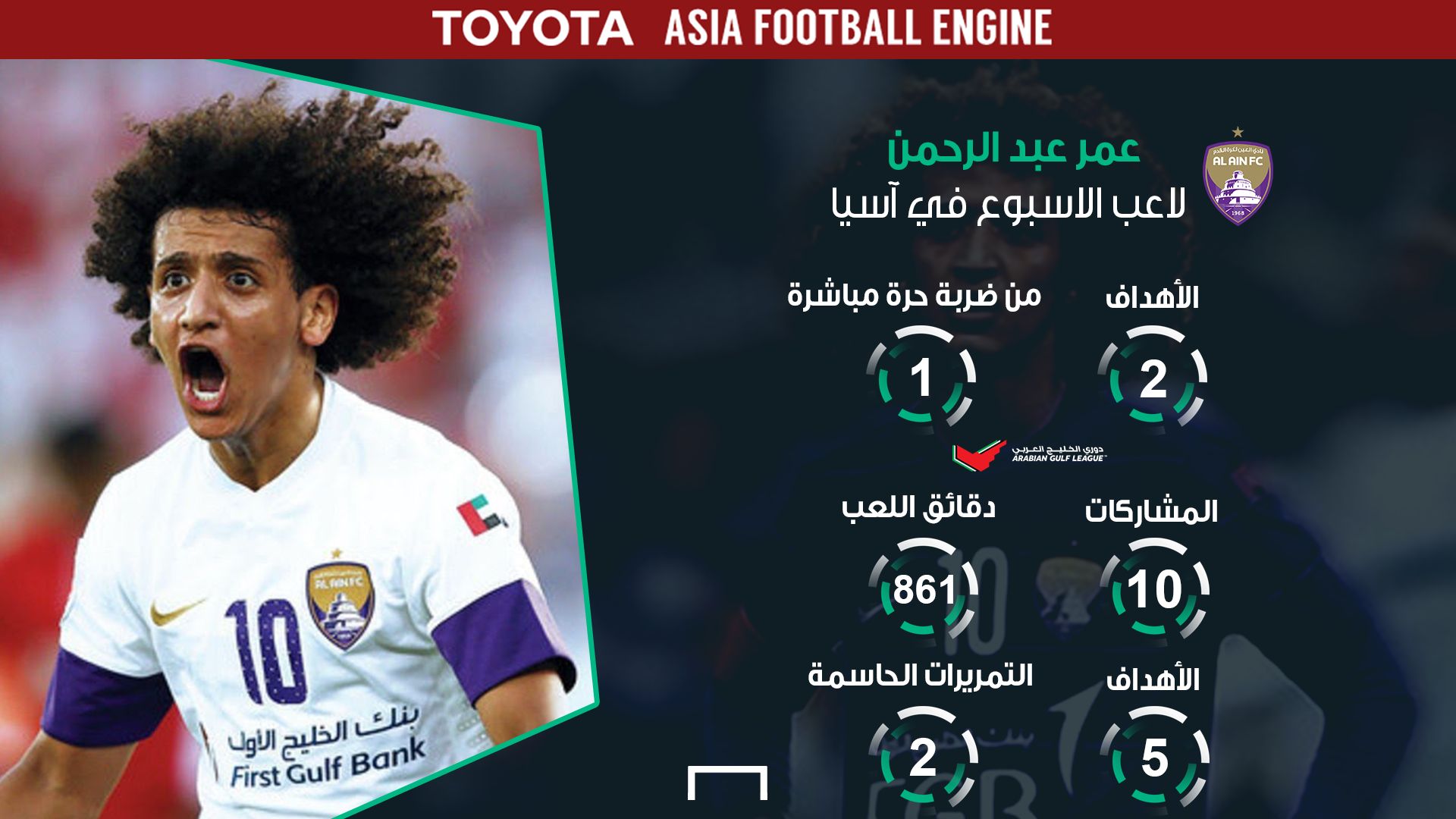 عموري