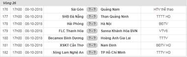 Lịch thi đấu vòng 26 V.League 2018