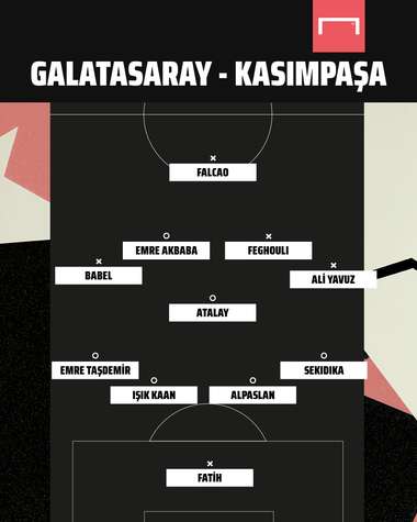 Galatasaray vs Kasimpasa
