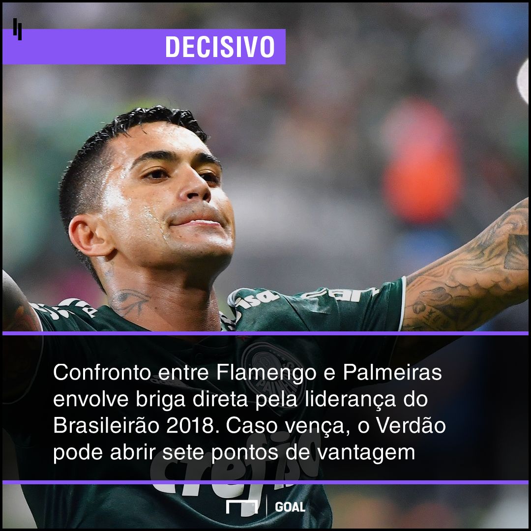 GFX bet365 Flamengo x Palmeiras