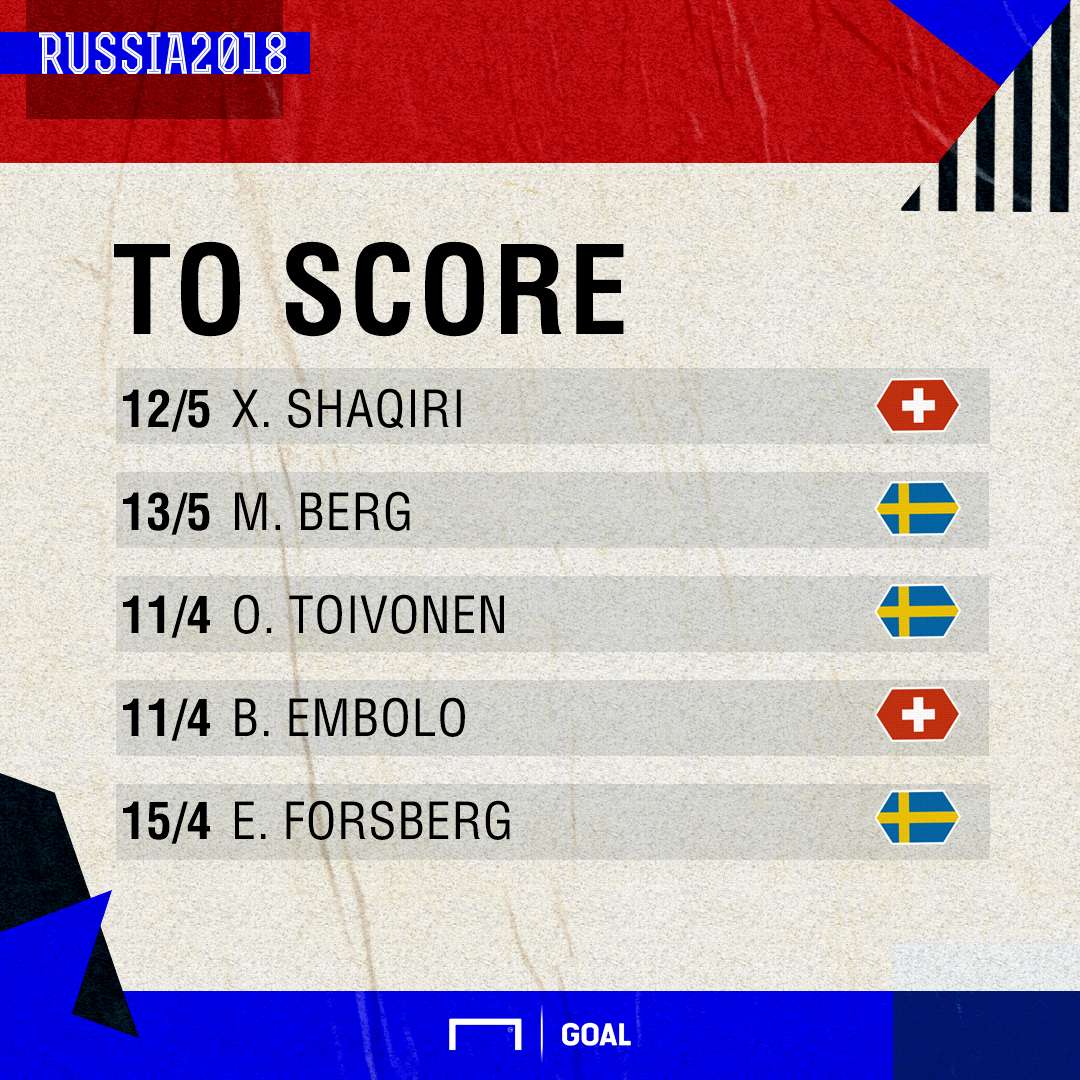 Sweden Switzerland scorers graphic