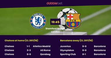 Chelsea Barca graphic