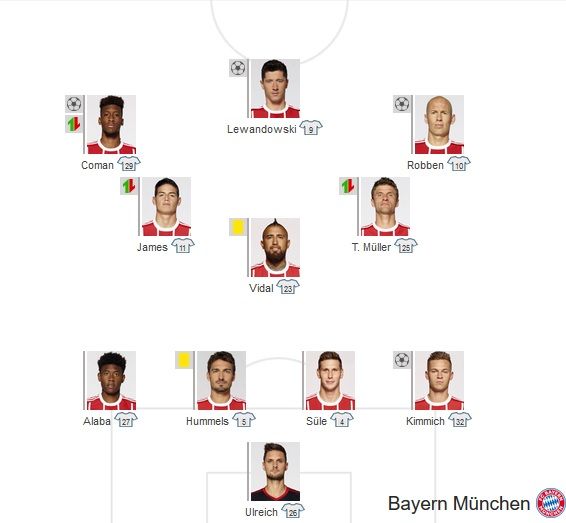 FC Bayern Starting vs Paderborn