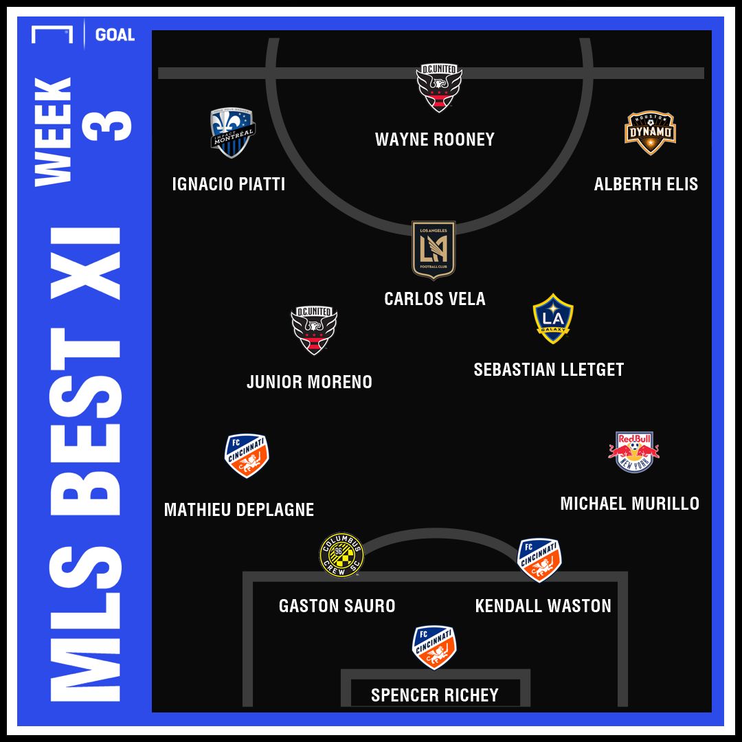 GFX MLS Best XI Week 3 02182019