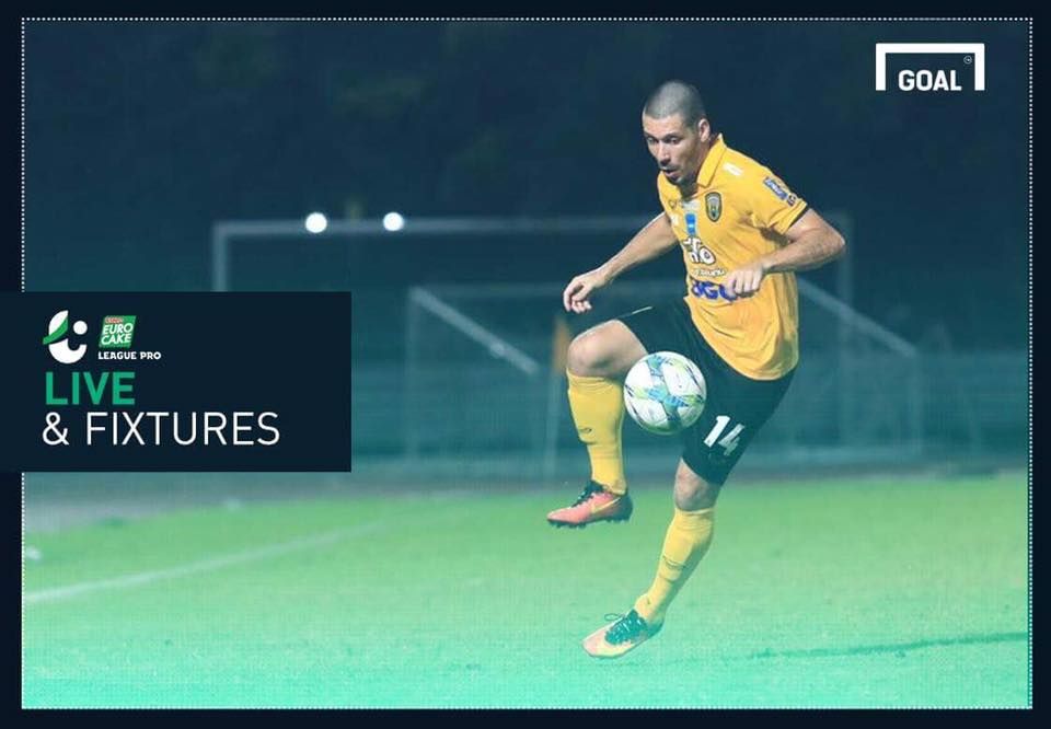 Euro Cake League Pro Week 27