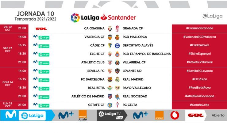 Jornada 11 LaLiga