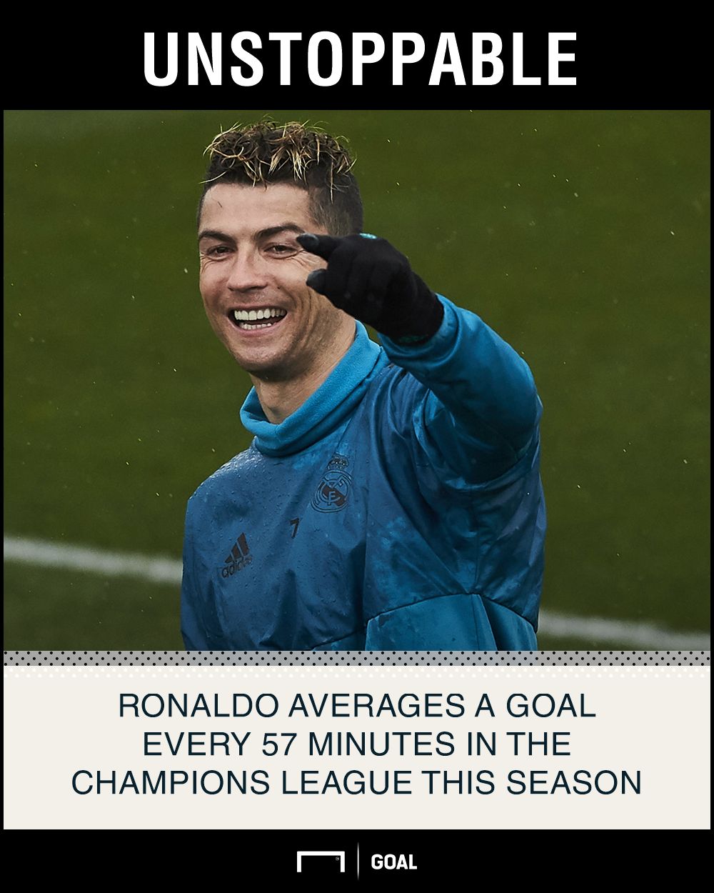 Cristiano Ronaldo graphic