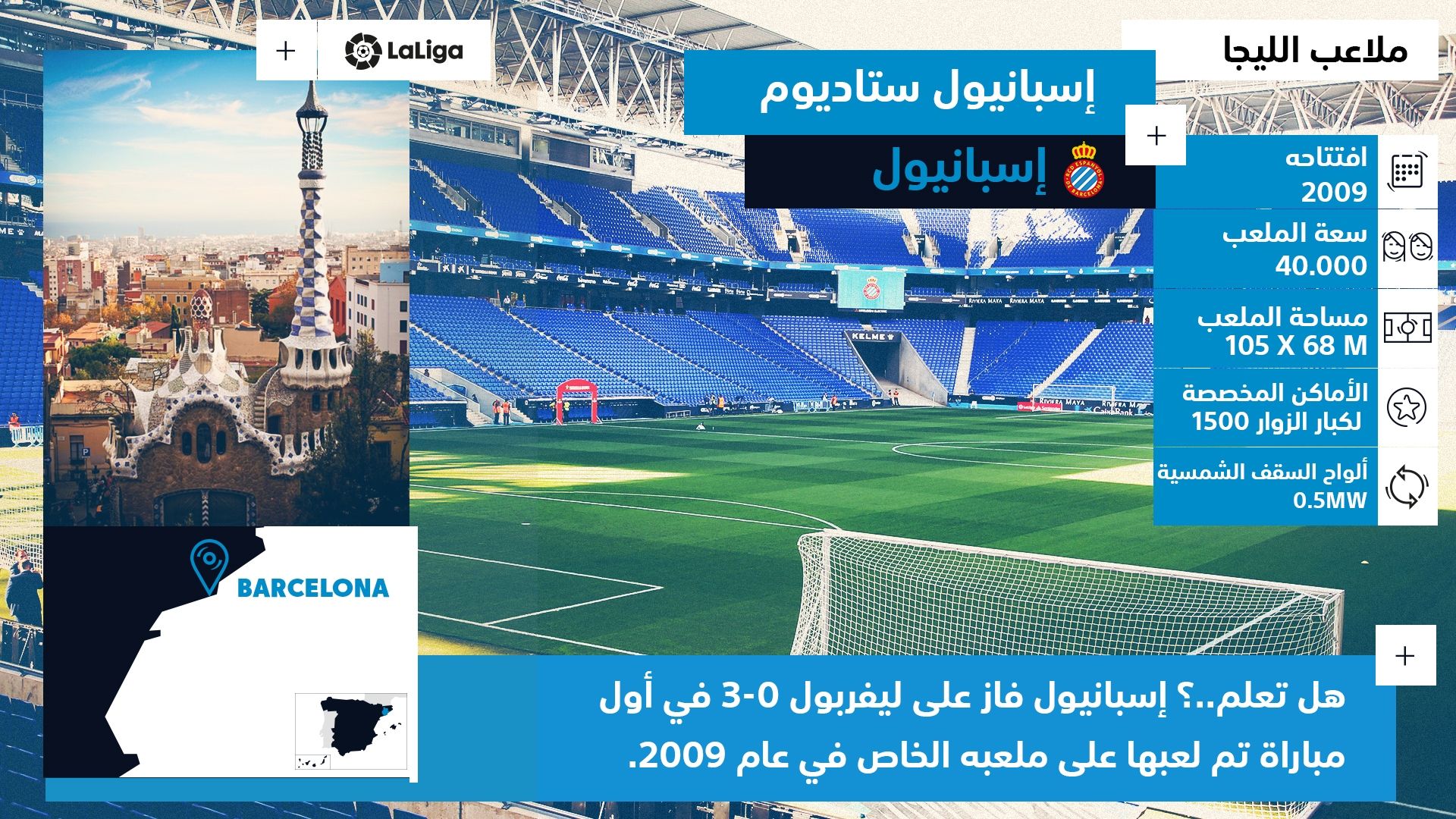 ملاعب الليجا