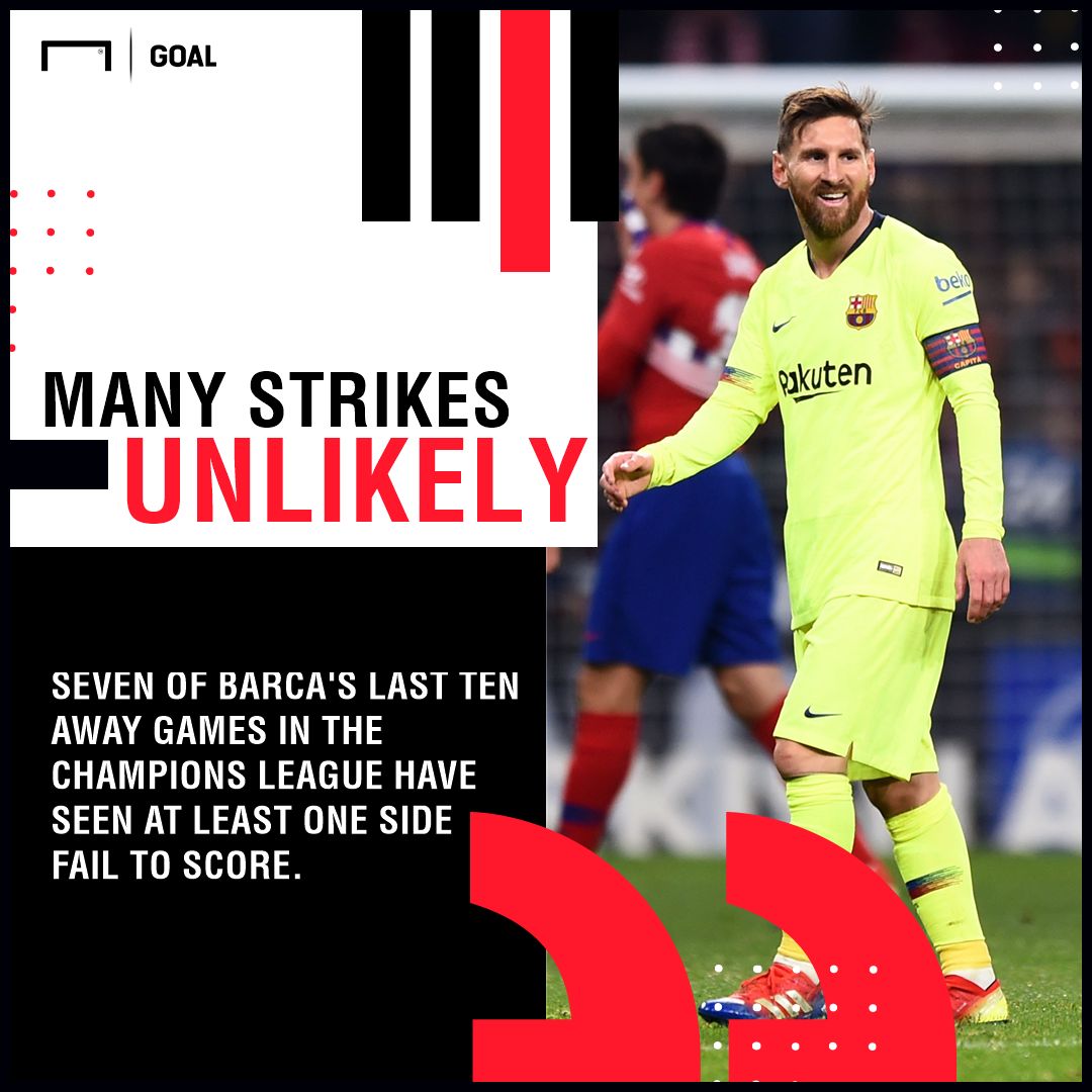 PSV Barcelona graphic