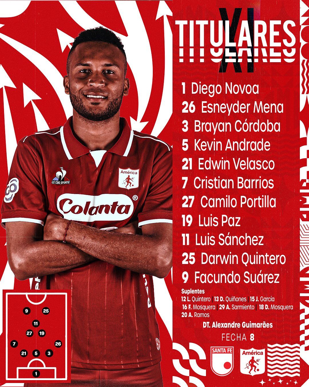 Nómina América Fecha 8 Liga BetPlay 2023 I