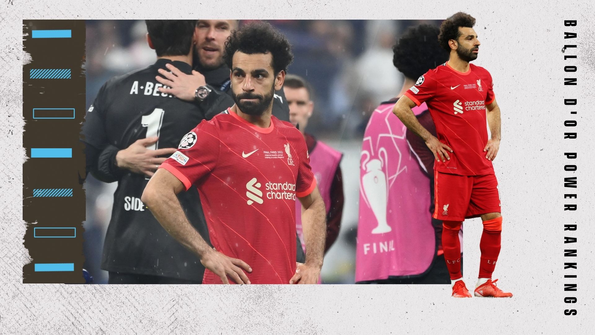 Mohamed Salah Ballon d'Or Rankings GFX