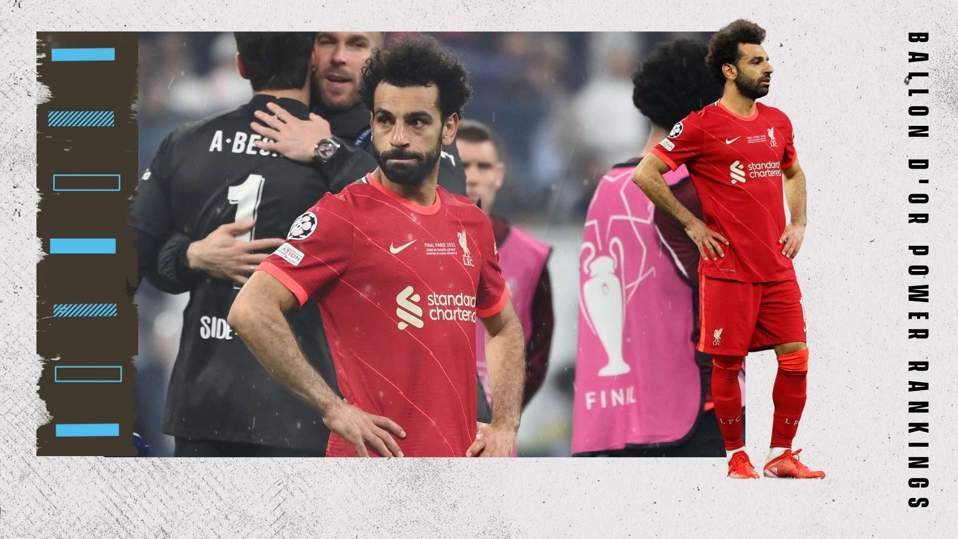 Mohamed Salah Ballon d'Or Rankings GFX