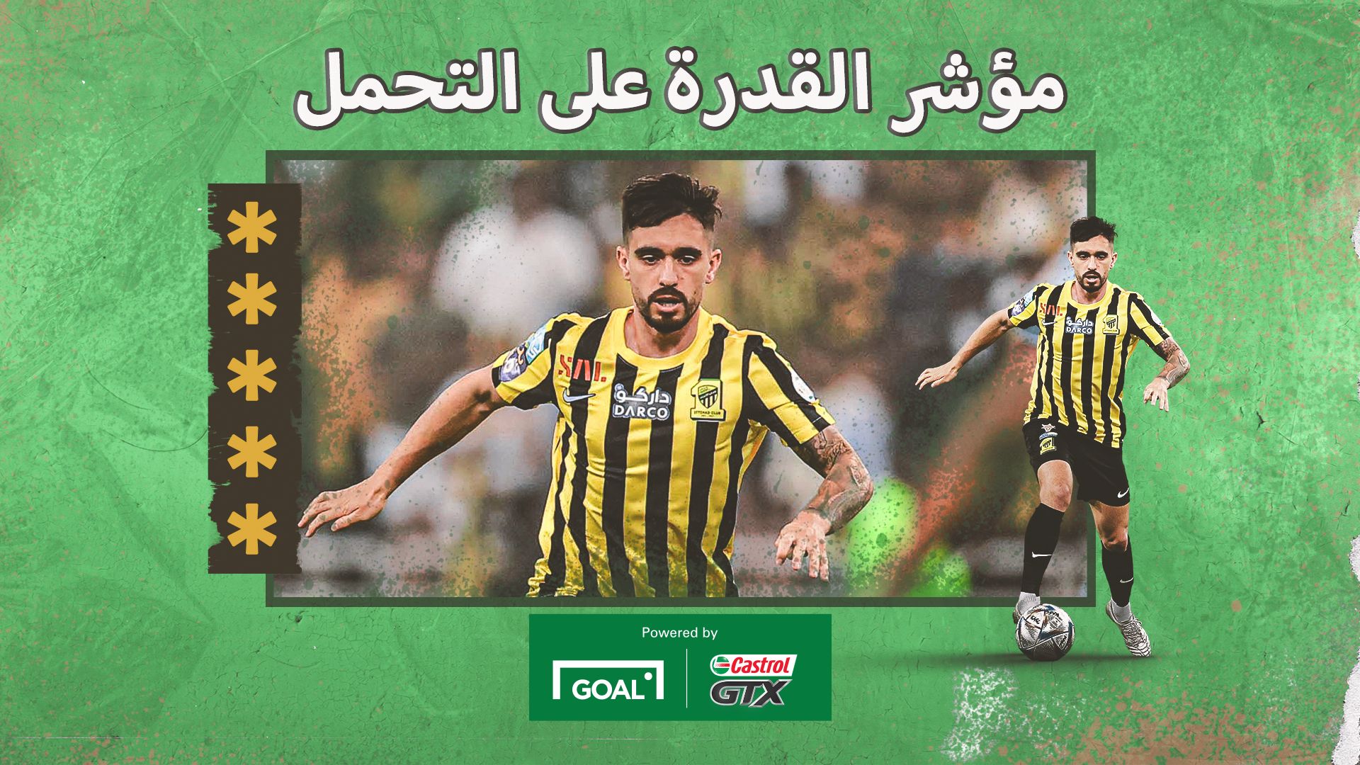 Igor Coronado Castrol Week 30