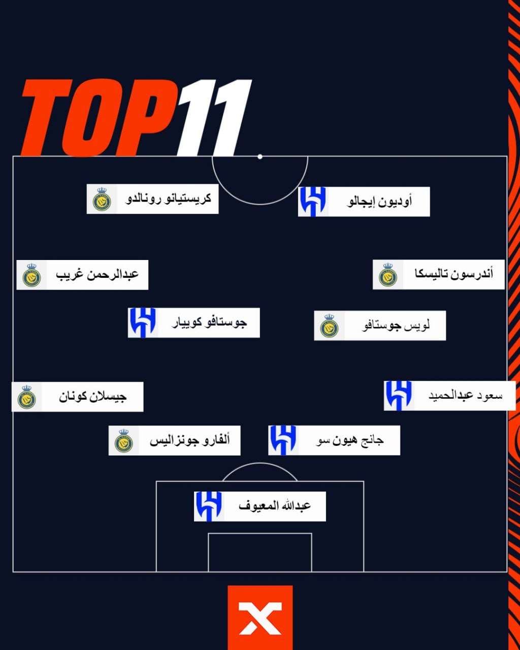 al nassr - al hilal