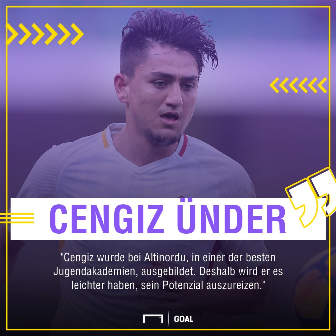 GFX INFO CENGIZ ÜNDER GERMAN
