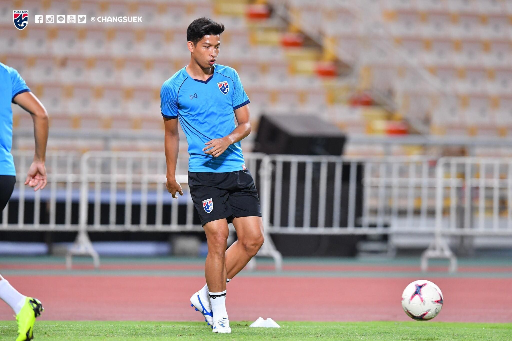 ธนบูรณ์ เกษารัตน์