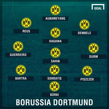 Borussia Dortmund