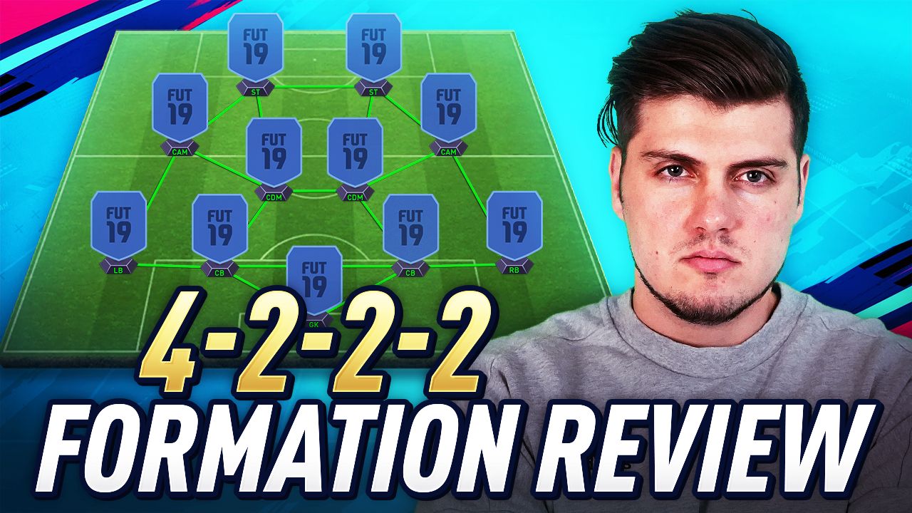 FIFA 19 Mike LaBelle Attacking Formation