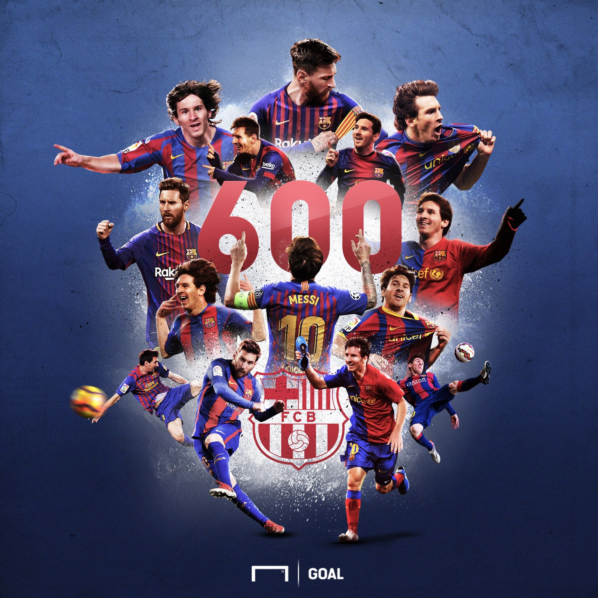 Messi 600 goals Barcelona