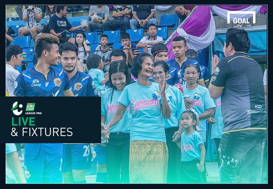 โปรแกรม ยูโร่เค้ก ลีกโปร(T3)นัดที่ 26 : ขอนแก่นบุกถ้ำเสืออุบล