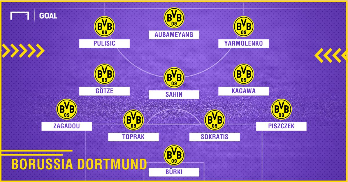 Borussia Dortmund Aufstellung