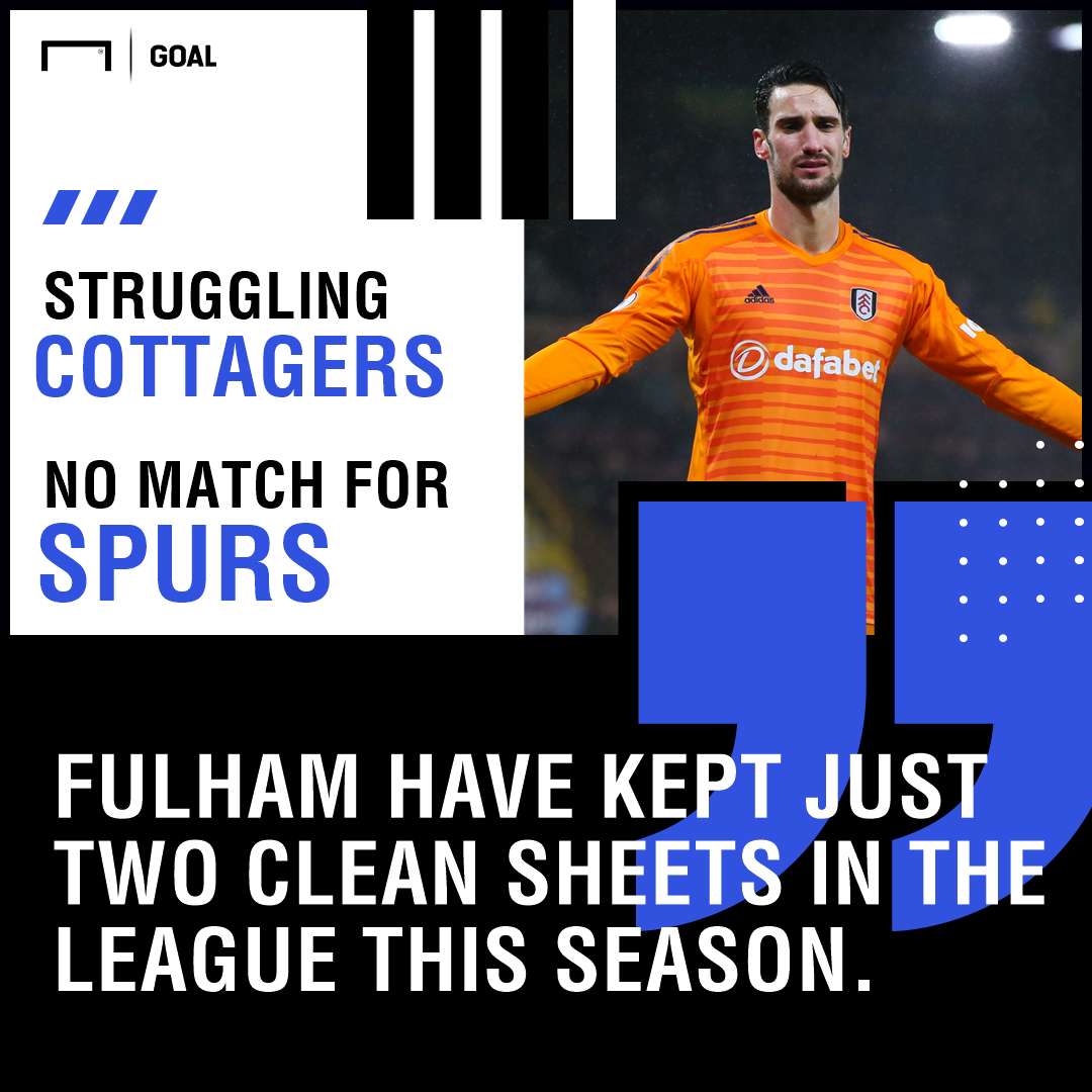 Fulham Tottenham graphic