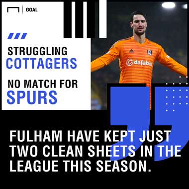 Fulham Tottenham graphic