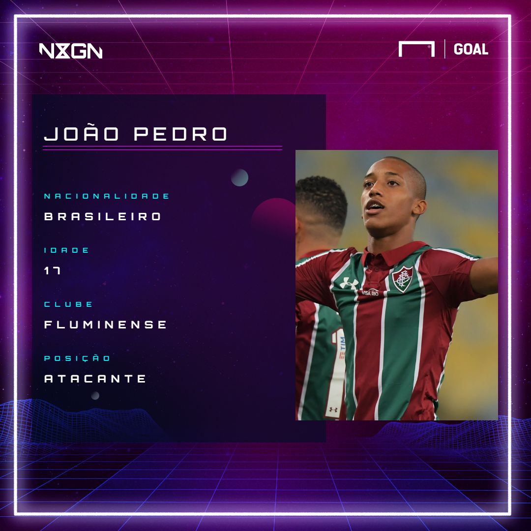 Joao Pedro NXGN