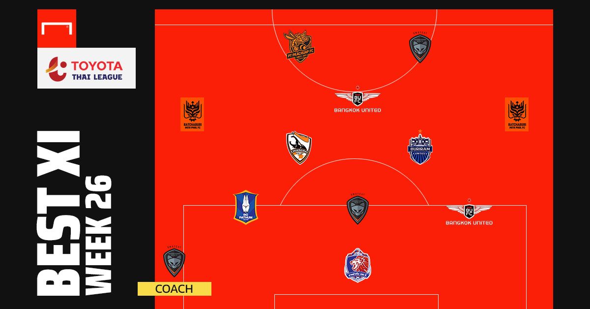 TOYOTA THAI LEAGUE BEST XI : ประจำสัปดาห์ที่ 26