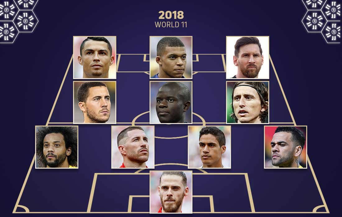 FIFPRO World 11 2018