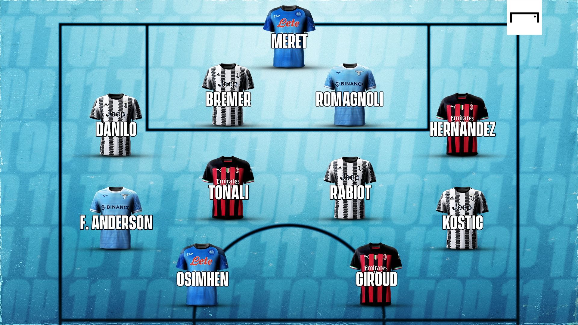 top 11 13esima giornata