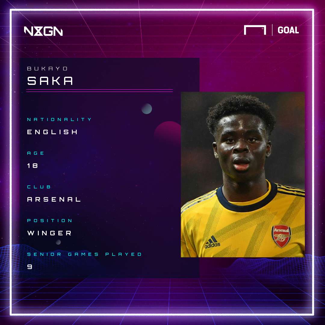 Bukayo Saka GFX